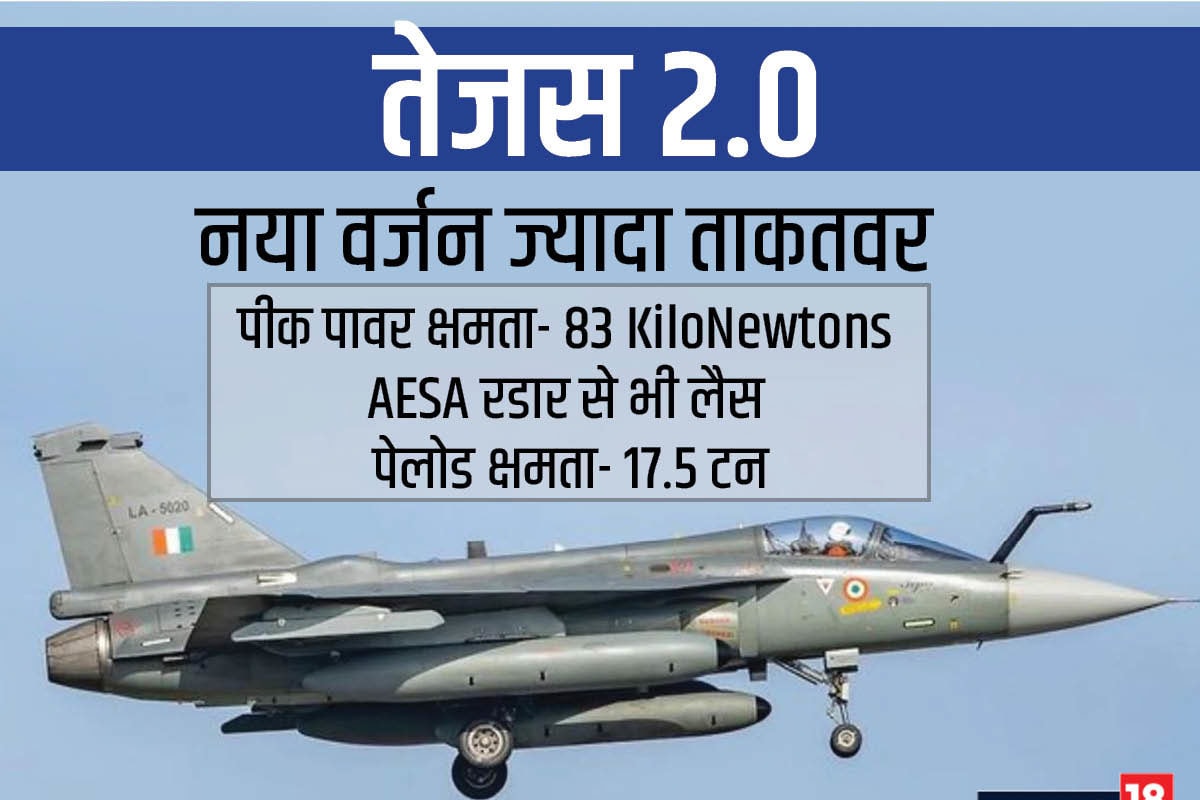 What Is The Radar Cross Section RCS Of HAL Tejas MK2 How 53 OFF