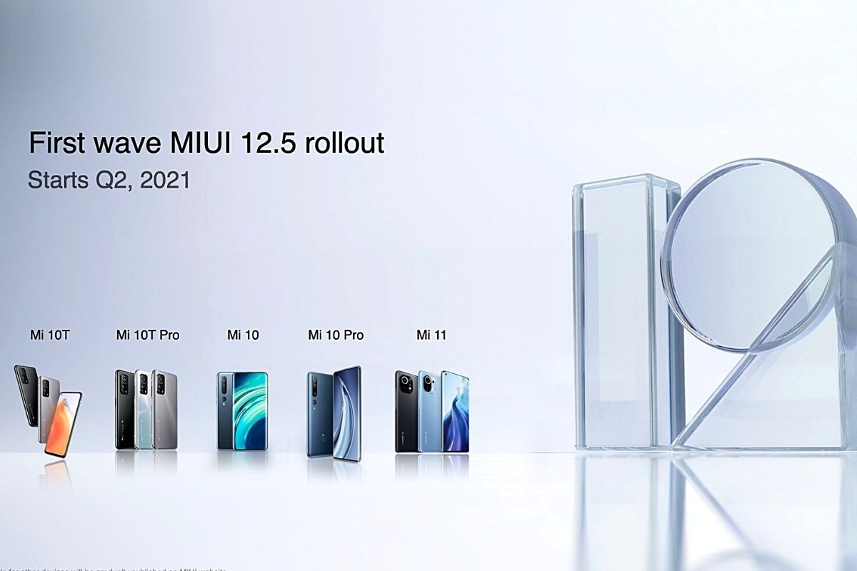 Miui 12.5 Xiaomi Mi 9 Lite
