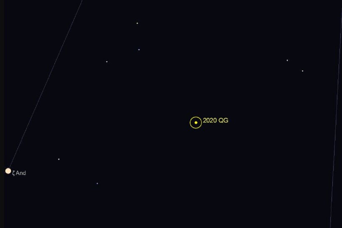 ইটালীৰ অৱজাৰভেশ্যন চেন্টাৰ Sormano Astronomical Observatory–এ এই মহাজাগতিক শিলাখণ্ডৰ অস্তিত্বৰ কথা জনায়৷ এইটোৱে পৃথিৱীক আঘাত কৰা নাই৷ অৱজাৰভেশ্যন চেন্টাৰৰ বিবৃতি অনুসৰি ইয়াৰ আকাৰৰ কাৰণে পৃথিৱীৰ কাৰো ক্ষতি নহ’ল। তথাপিও এই এষ্টৰয়েডৰ উপস্থিতি ইমান ভয়ানক হৈ উঠাৰ কাৰণ এইটো পৃথিৱীৰ সমীপেৰে পাৰ গৈ যোৱাৰ পূৰ্বে কোনো মহাকাশচাৰীয়ে ইয়াৰ অস্তিত্বৰ কথা ধৰিবই নোৱাৰিলে৷ Photo- Collected ইটালীৰ অৱজাৰভেশ্যন চেন্টাৰ Sormano Astronomical Observatory–এ এই মহাজাগতিক শিলাখণ্ডৰ অস্তিত্বৰ কথা জনায়৷ এইটোৱে পৃথিৱীক আঘাত কৰা নাই৷ অৱজাৰভেশ্যন চেন্টাৰৰ বিবৃতি অনুসৰি ইয়াৰ আকাৰৰ কাৰণে পৃথিৱীৰ কাৰো ক্ষতি নহ’ল। তথাপিও এই এষ্টৰয়েডৰ উপস্থিতি ইমান ভয়ানক হৈ উঠাৰ কাৰণ এইটো পৃথিৱীৰ সমীপেৰে পাৰ গৈ যোৱাৰ পূৰ্বে কোনো মহাকাশচাৰীয়ে ইয়াৰ অস্তিত্বৰ কথা ধৰিবই নোৱাৰিলে৷ Photo- Collected