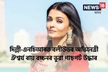 দিল্লী-এনচিআৰত বলীউডৰ অভিনেত্ৰী ঐশ্বৰ্য ৰায় বচ্চনৰ ভুৱা পাছপৰ্ট উদ্ধাৰ