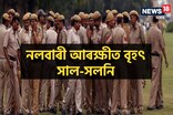 নলবাৰী আৰক্ষীত বৃহৎ সাল-সলনি, একেদিনাই ৪৮ জনকৈ আৰক্ষী কনিষ্টবলক সাল-সলনি