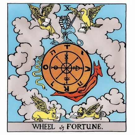 व्हील ऑफ फॉर्च्यून टैरो कार्ड (Wheel of Fortune Tarot Card) Meaning in