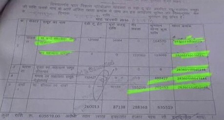 आरटीआई में मिले दस्तावेज की कॉपी