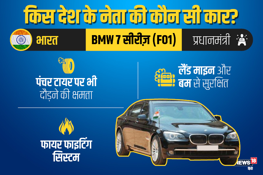  भारत की बात करें तो हमारे प्रधानमंत्री BMW 7 सीरीज़ (F01) का इस्तेमाल करते हैं. इस कार का फ्यूल टैंक किसी भी धमाके से सुरक्षित है. कार में फायर फाइटिंग सिस्टम लगाया गया है. इसमें इमरजेंसी एक्ज़िट के साथ, पंचर होने पर दौड़ने की खूबी है.
