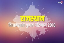 Rajasthan Election Result 2018: राजस्थान के उदयपुर संभाग में इन प्रत्याशियों ने लिखी जीत की इबारत