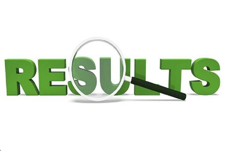Results