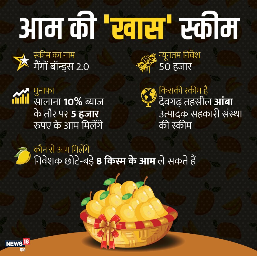 News18 Hindi