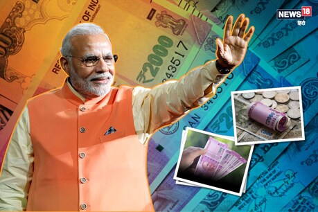 बजट में इसलिए किसानों पर मेहरबान होगी मोदी सरकार, इन वादों को पूरा होने की बढ़ी उम्मीद! बजट में इसलिए किसानों पर मेहरबान होगी मोदी सरकार, इन वादों को पूरा होने की बढ़ी उम्मीद!
