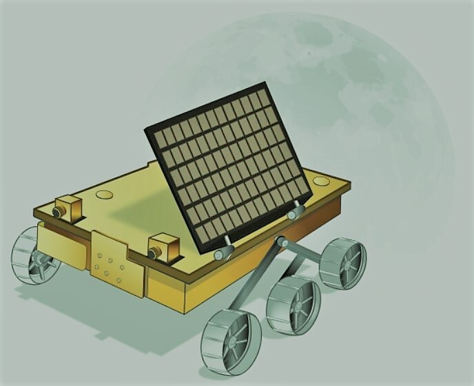 chandrayaan-2 mission, chandrayaan-2 launching, ISRO mission, what is chandrayaan-2, chandrayaan-2 name, चंद्रयान-2 मिशन, चंद्रयान-2 लॉन्चिंग, इसरो कार्यक्रम, चंद्रयान-2 क्या है, चंद्रयान-2 का नाम