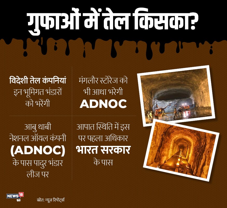 सवाल है कि गुफाओं में मौजूद ये रिजर्व तेल आखिर किसका है? सरकार ने इन गुफाओं को भरने की जिम्मेदारी विदेशी कंपनियों को सौंप रखी है. आबु धाबी नेशनल ऑयल कंपनी इनमें से एक है. लेकिन आपातकाल की स्थिति में भारत ही इस तेल का असली हकदार होगा.