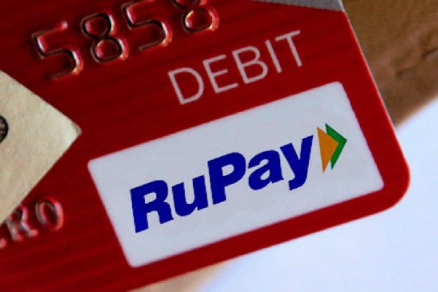 SBI Car RuPay Card
