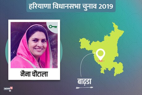 Badhra Exit Poll Results 2019: फंस सकता है देवीलाल परिवार की बहू नैना चौटाला की सीट!