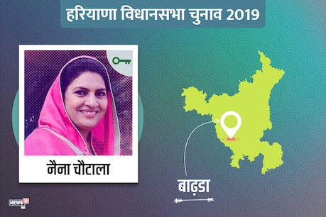 Badhra Exit Poll Results 2019: फंस सकता है देवीलाल परिवार की बहू नैना चौटाला की सीट! Badhra Exit Poll Results 2019: फंस सकता है देवीलाल परिवार की बहू नैना चौटाला की सीट!