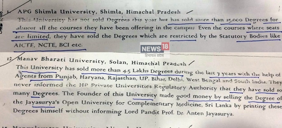यूजीसी का हिमाचल सरकार को पत्र.