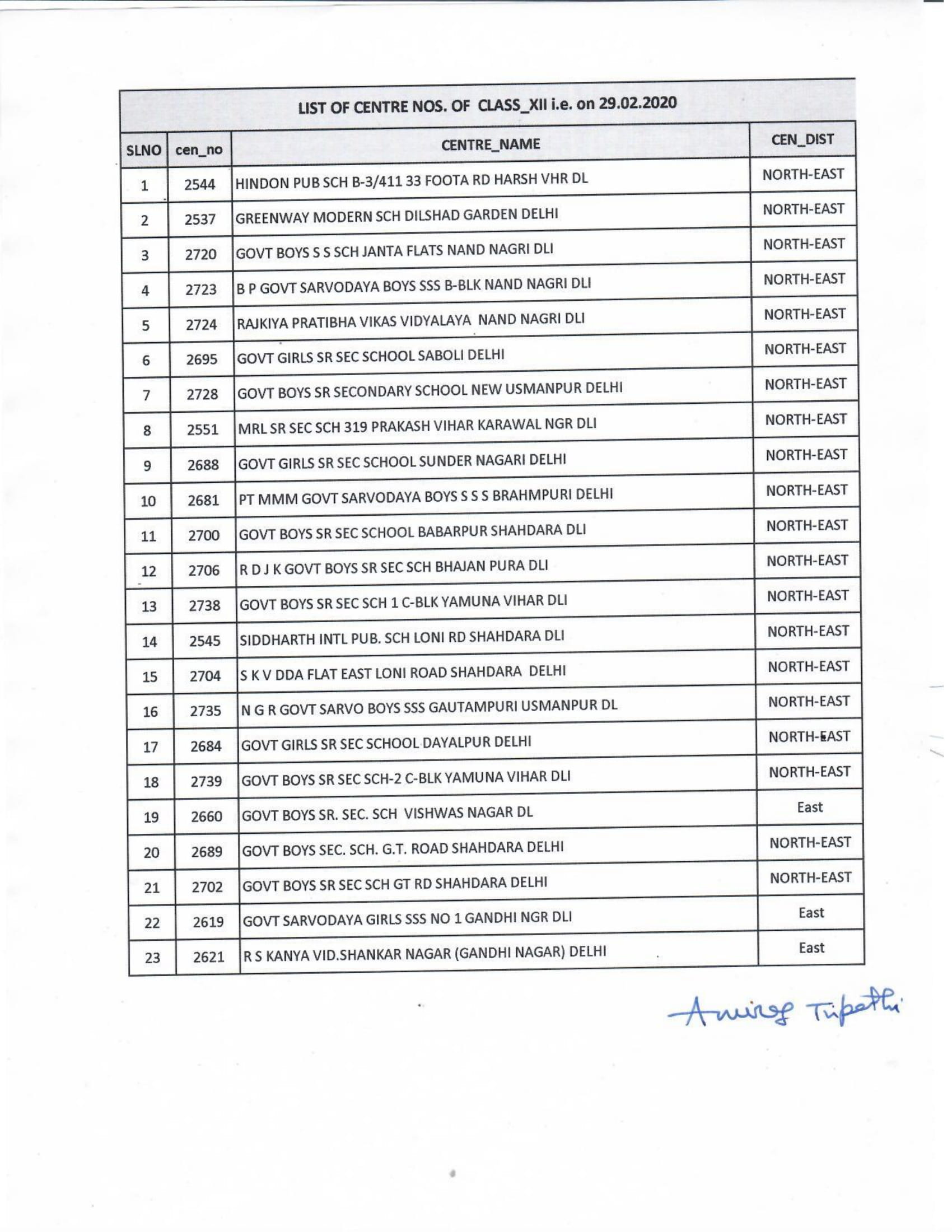 CBSE