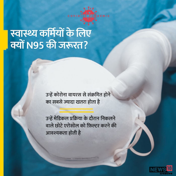 What Are the Benefits of Wearing a N95 Face Mask News18 हिंदी