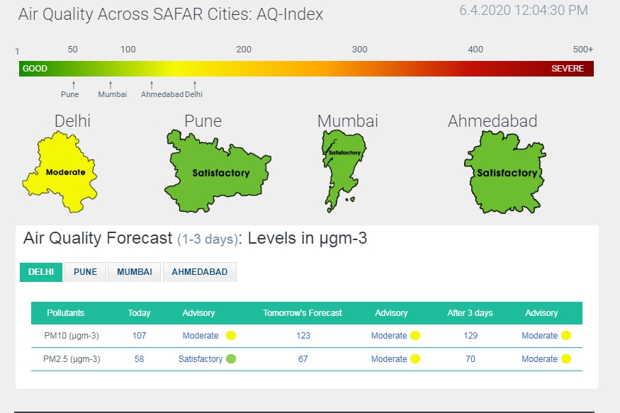 Delhi Air Pollution, delhi AQI, Air Quality Index, cracker burns, Coronavirus Lockdown, covid-19, pollution level, today pollution, दिल्ली में प्रदूषण का स्तर, दिल्ली का प्रदूषण, वायु प्रदूषण, दिल्ली-एनसीआर में प्रदूषण का स्तर, पटाखे, लॉकडाउन, कोरोना वायरस, लॉकडाउन, कोविड-19