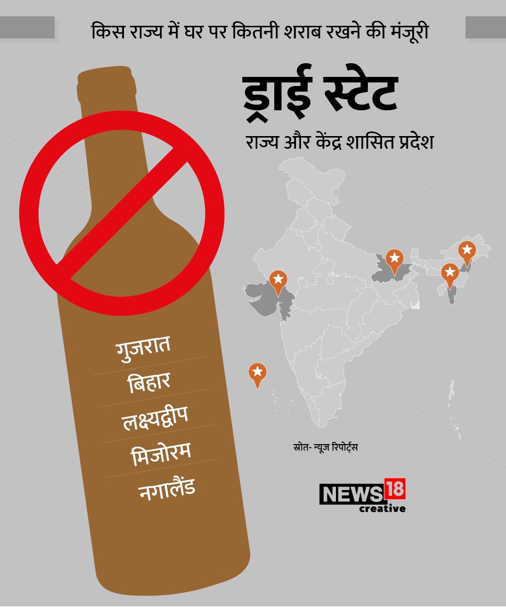 देश में शराब की बिक्री How much liquor can you stock at home and how