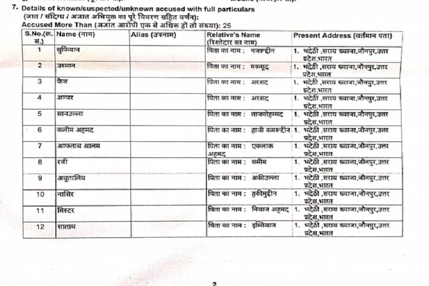 FIR Jaunpur1