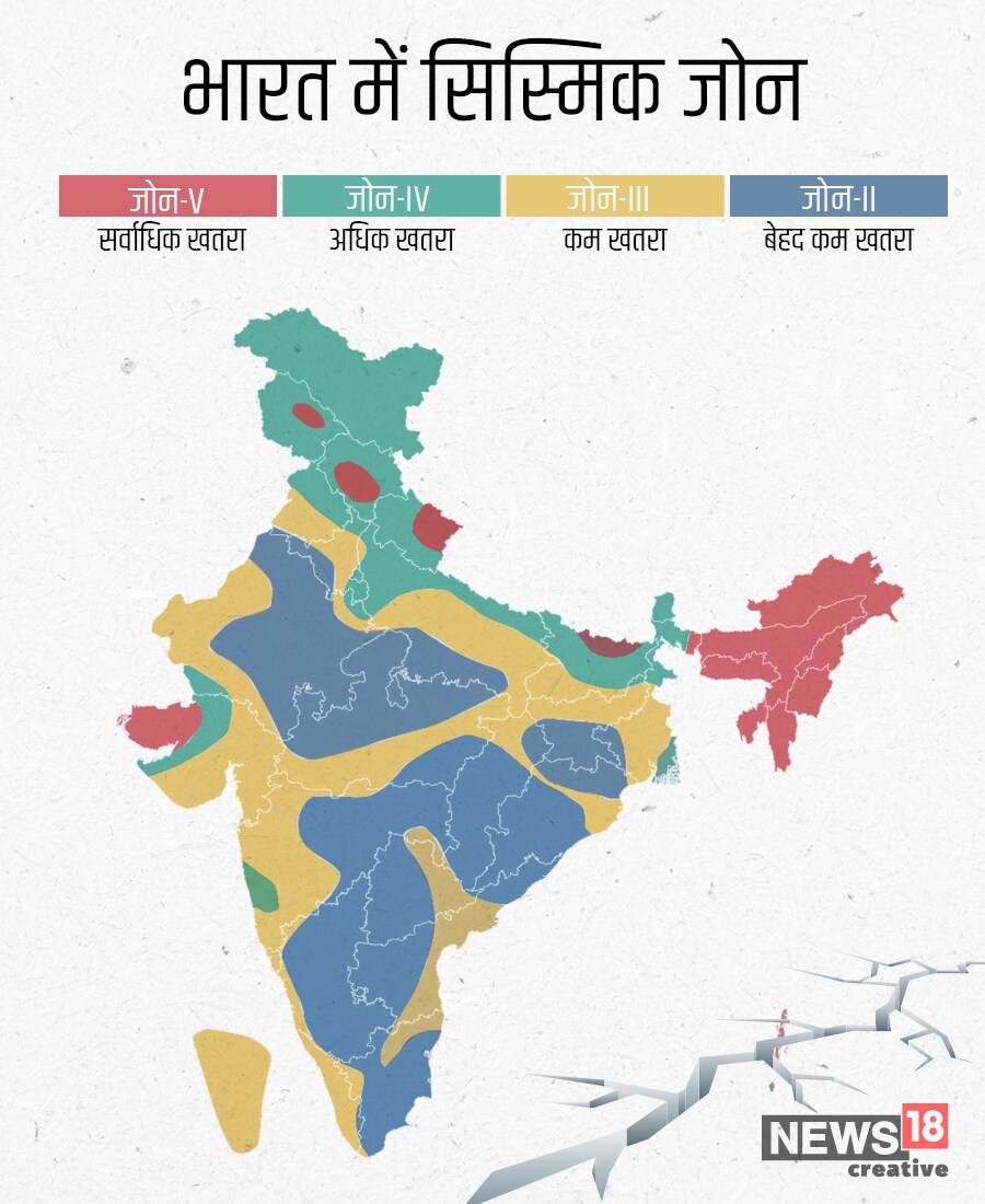 Hyderabad Seismic Zone