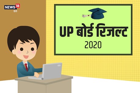 अगर आप परीक्षा में फेल हो गए हैं तो आपके पास ये चार रास्ते हैं सफल होने के लिये