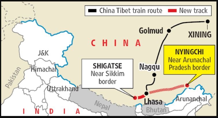 india china border dispute, india china border tension, india china border strategy, arunachal border railway, china railway network, भारत चीन सीमा विवाद, भारत चीन सीमा तनाव, भारत चीन सीमा रणनीति, अरुणाचल सीमा रेलवे, चीन रेलवे नेटवर्क