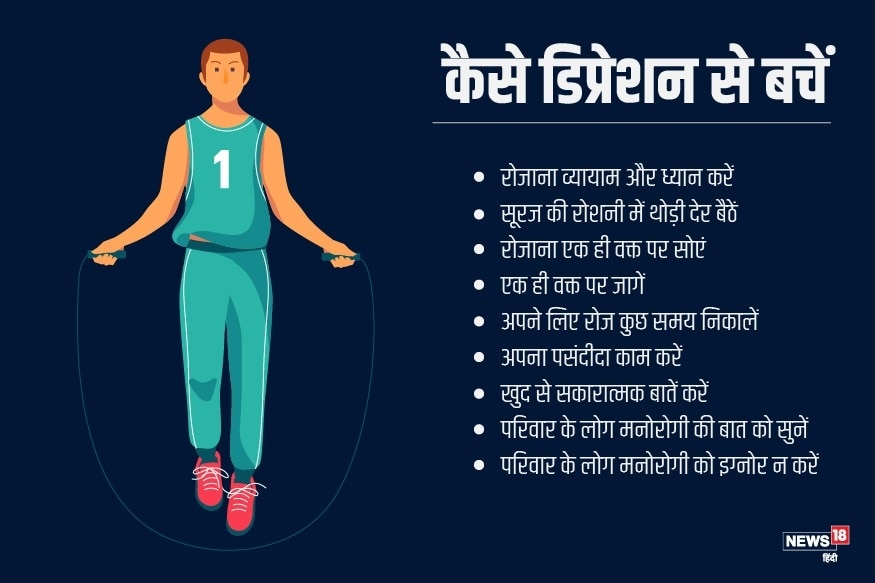 Anxiety, Depression, Suicide, coronavirus, covid 19, post covid 19, physical illness, mental illness, physical illness vs mental illness, Bipolar disorder, Physical disorder, Anxiety and physical illness, Mental Stress, Mental Health Awareness, symptoms of depression, trigger warning of depression, sushant singh rajput, depression ke lakshan, depression symptoms,Doctors, AIIMS, max hospital, Psychiatrists doctor rajesh kumar, dr samir parikh, शारीरिक बीमारी, मानसिक बीमारी, डिप्रेशन के लक्षण, आत्महत्या के मामले भी डिप्रेशन वजह, मूड डिसऑर्डर, सुशांत सिंह राजपूत सुसाइड, डिप्रेशन के कारण, एम्स,डॉक्टर, कोविड-19, कोरोना वायरस, उदासी क्यों आती है, क्यों डिप्रेशन में लोग जाते हैं, डिप्रेशन का इलाज कैसे करेंकोविड से पहले डर था कि इंफेक्शन न हो जाए