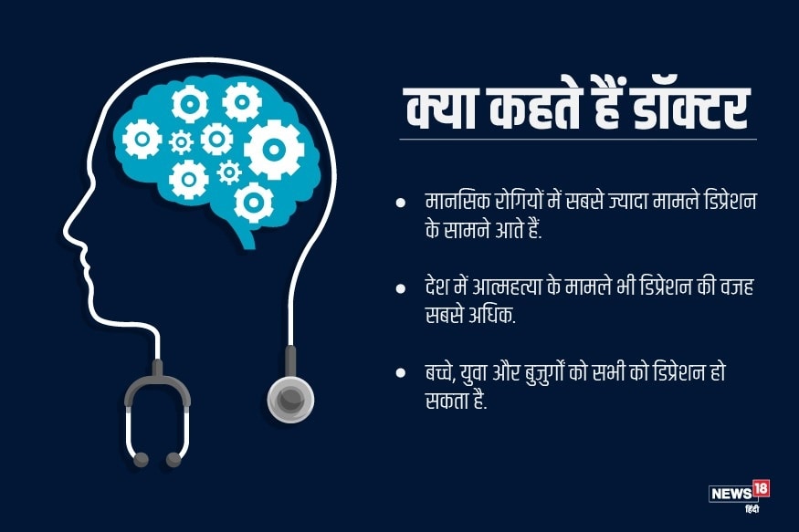 Anxiety, Depression, Suicide, coronavirus, covid 19, post covid 19, physical illness, mental illness, physical illness vs mental illness, Bipolar disorder, Physical disorder, Anxiety and physical illness, Mental Stress, Mental Health Awareness, symptoms of depression, trigger warning of depression, sushant singh rajput, depression ke lakshan, depression symptoms,Doctors, AIIMS, max hospital, Psychiatrists doctor rajesh kumar, dr samir parikh, शारीरिक बीमारी, मानसिक बीमारी, डिप्रेशन के लक्षण, आत्महत्या के मामले भी डिप्रेशन वजह, मूड डिसऑर्डर, सुशांत सिंह राजपूत सुसाइड, डिप्रेशन के कारण, एम्स,डॉक्टर, कोविड-19, कोरोना वायरस, उदासी क्यों आती है, क्यों डिप्रेशन में लोग जाते हैं, डिप्रेशन का इलाज कैसे करेंपिछले कुछ महीनों से अस्पतालों में एंग्जाइटी पैनिक अटैक के मरीज ज्यादा आ रहे हैं.