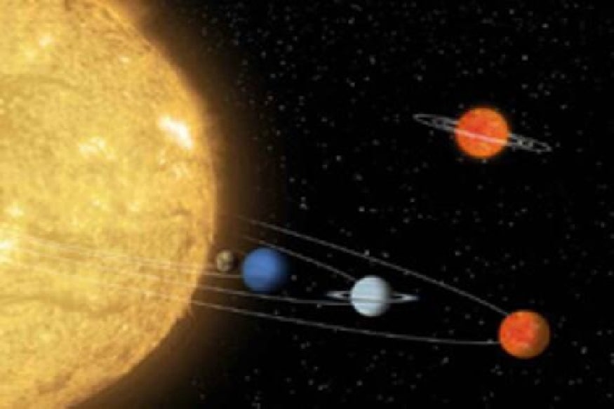 Solar System