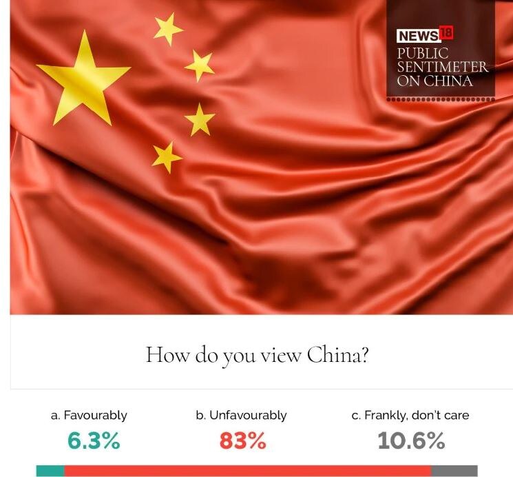 india china relation, india china trade, india china border tension, india china border dispute, india protest against china, भारत चीन संबंध, भारत चीन व्यापार, भारत चीन सीमा तनाव, भारत चीन सीमा विवाद, भारत में चीनी बहिष्कार