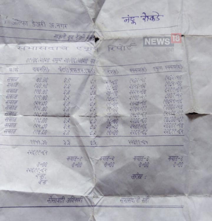 Cow milk rate in maharashtra, protest against low rate of milk, water price in india, milk rate less than water, dairy farms, milk production in india, Cow Politics, महाराष्ट्र में गाय के दूध की कीमत, महाराष्ट्र डेयरी, दूध के कम दाम के खिलाफ प्रदर्शन, भारत में पानी की कीमत, पानी से कम दूध की कीमत, डेयरी किसान, भारत में दूध का उत्पादन, गाय के नाम राजनीति