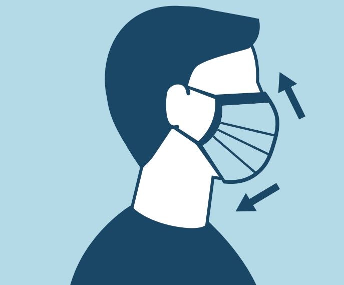 coronavirus mask, coronavirus mask protestion, how face mask works, coronavirus infection, coronavirus vaccine, masks for coronavirus, कोरोना वायरस मास्क, मास्क कैसे बनाएं, मास्क कैसे पहनें, कोविड 19 अपडेट