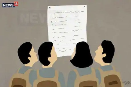 यूपी बोर्ड ने सिलेबस में कटौती की लिस्ट जारी कर दी है. (सांकेतिक तस्वीर)