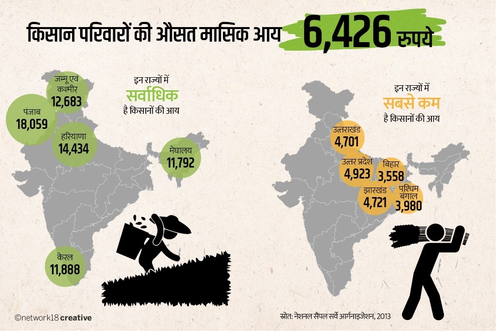 new education policy 2020, agriculture education policy, farmers news, icar scientist, modi government, ram chet chaudhary, Rashtriya Kisan Mahasangh, नई शिक्षा नीति, कृषि शिक्षा नीति, किसान समाचार, भारतीय कृषि अनुसंधान परिषद के वैज्ञानिक, मोदी सरकार, राम चेत चौधरी, राष्ट्रीय किसान महासंघ
