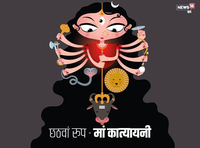मां दुर्गा की छठी शक्ति को कात्यायनी के रूप में जाना जाता है. कात्यायन ऋषि की पुत्री के रूप में जन्म लेने के कारण उनके इस स्वरूप का नाम कात्यायनी पड़ा. कात्यायन ऋषि ने देवी को पुत्री-रूप में पाने के लिए भगवती की कठोर तपस्या की थी.