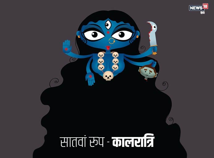 मां दुर्गा की सातवीं शक्ति का स्वरूप कालरात्रि का है. उनके शरीर का रंग अंधकार की तरह काला है. गले में विद्युत की तरह चमकने वाली माला है. तीन नेत्र ब्रमांड की तरह गोल हैं, जिनसे ज्योति निकलती है. इस स्वरूप का ध्यान हमारे जीवन के अंधकार से मुकाबला कर उसे प्रकाश की ओर ले जाने के लिए प्रेरित करता है.