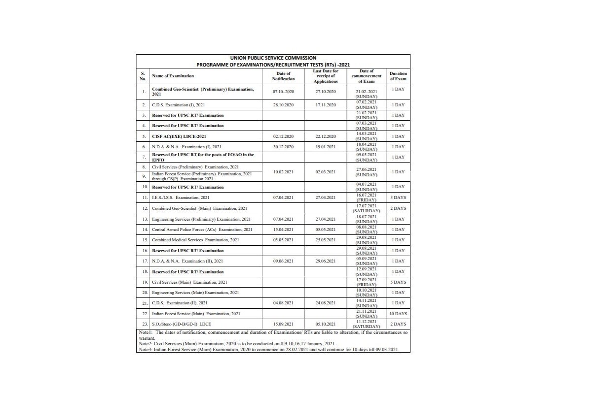 UPSC Exam Calendar 2021