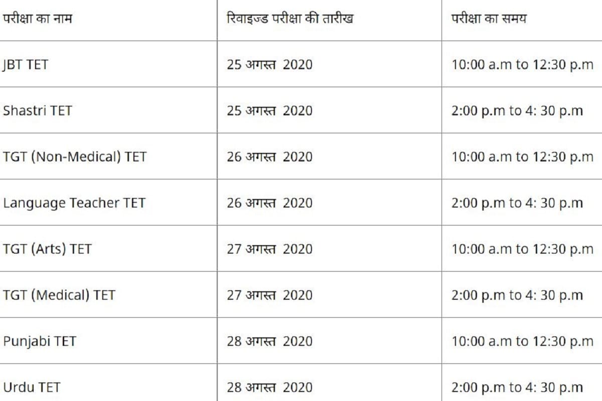 hp tet schedule