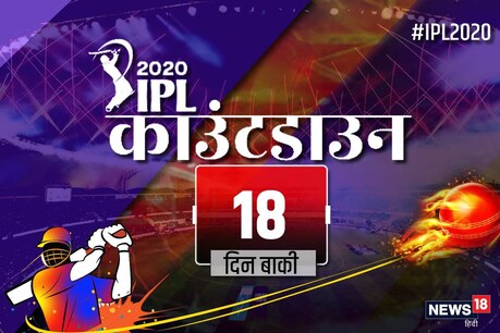 IPL 2020: विराट कोहली की कप्तानी में रॉयल चैलेंजर्स बैंगलोर क्यों नहीं बनी चैंपियन? IPL 2020: विराट कोहली की कप्तानी में रॉयल चैलेंजर्स बैंगलोर क्यों नहीं बनी चैंपियन?