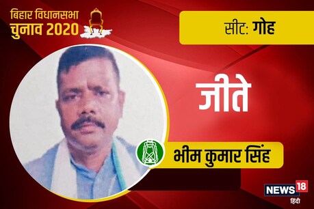 Bihar Election Result: RJD के भीम कुमार सिंह ने 35618 मतों से दर्ज की जीत