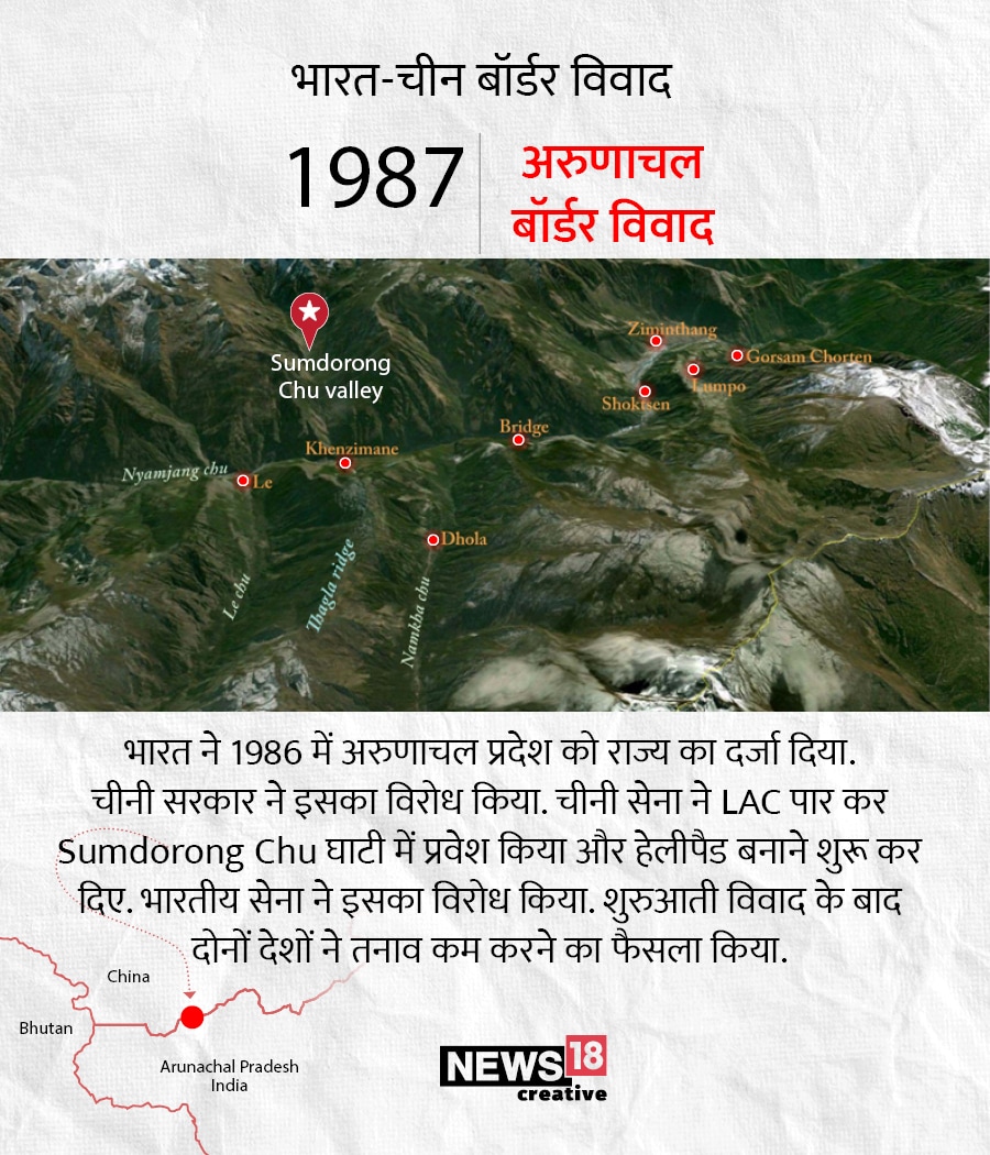 india china borders, mcmohan line, arunachal border dispute, ladakh border dispute, india china border tension, भारत चीन सीमा विवाद, मैकमोहन रेखा, अरुणाचल सीमा विवाद, लद्दाख सीमा विवाद, भारत चीन सीमा तनाव