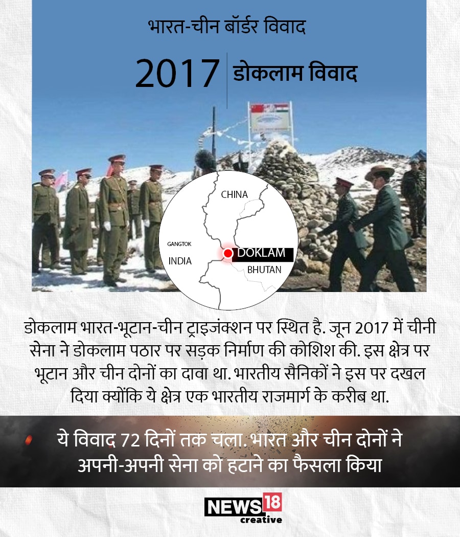 india china borders, mcmohan line, arunachal border dispute, ladakh border dispute, india china border tension, भारत चीन सीमा विवाद, मैकमोहन रेखा, अरुणाचल सीमा विवाद, लद्दाख सीमा विवाद, भारत चीन सीमा तनाव