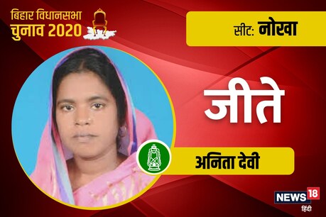 Bihar Election Result: नोखा से आरजेडी की अनिता देवी ने अपना विजयी अभियान जारी रखा है.