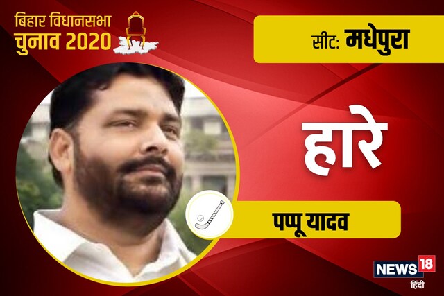 Madhepura Assembly Election Result: जन अधिकार पार्टी के मुखिया पप्पू यादव हारे