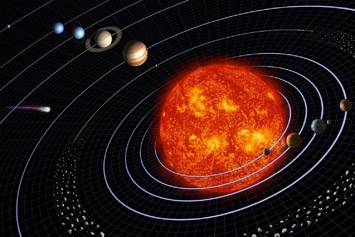 Solar System, Revolving, sun, Orbit