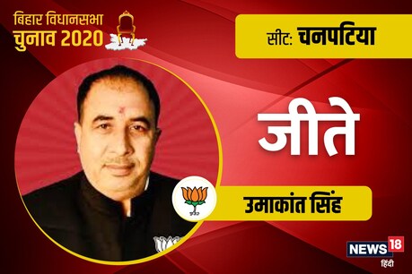 चनपटिया सीट से बीजेपी के उमाकांत सिंह चुनाव जीत गए हैं.