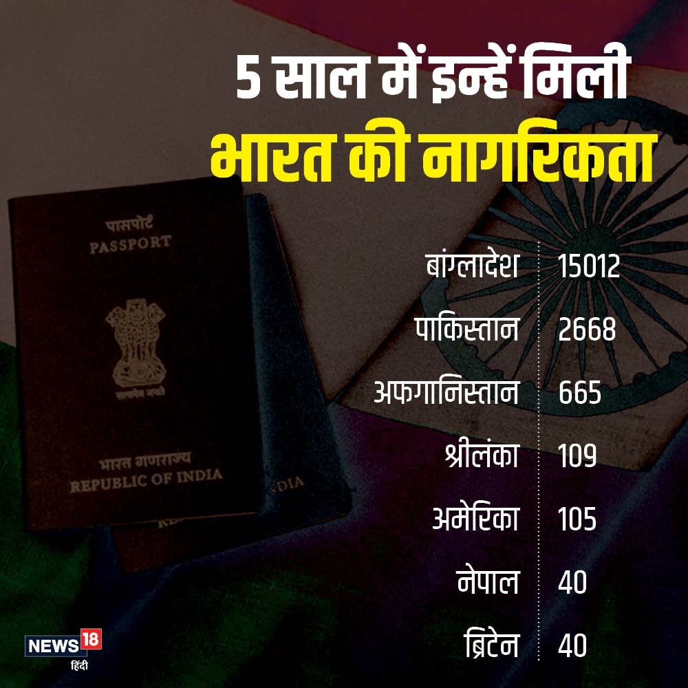 bangladesh, pakistan, citizen, indian, citizenship, CAA, NRC, home ministry, बांग्लादेश, पाकिस्तान, नागरिक, भारतीय, नागरिकता, सीएए, एनआरसी, गृह मंत्रालय,