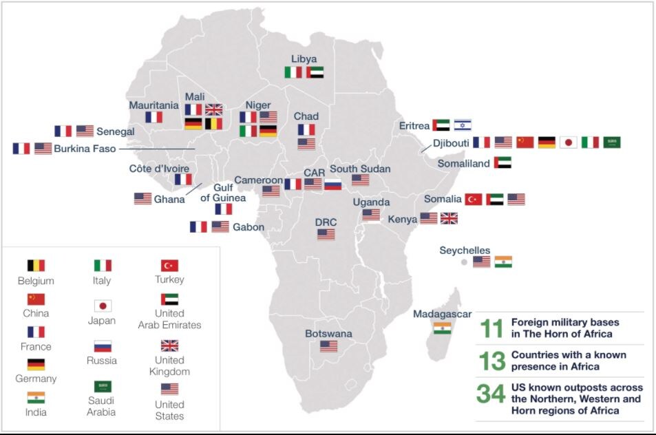 india africa relation, indian navy, indian military, india china tension, भारत अफ्रीका संबंध, भारतीय नेवी, भारतीय सेना, भारत चीन संघर्ष