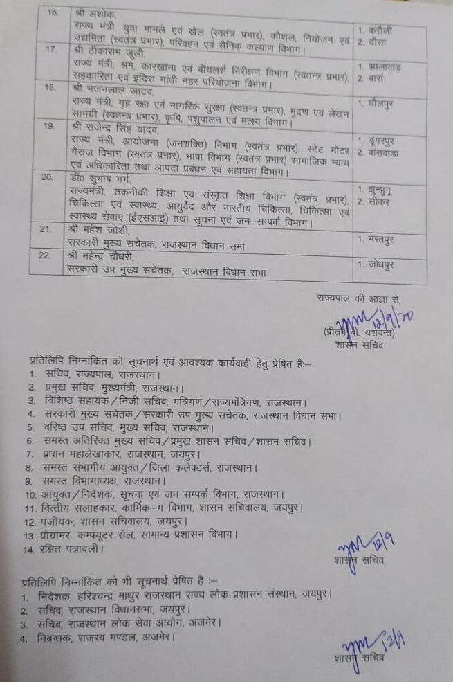 शेष मंत्रियों के नाम इस लिस्ट में.