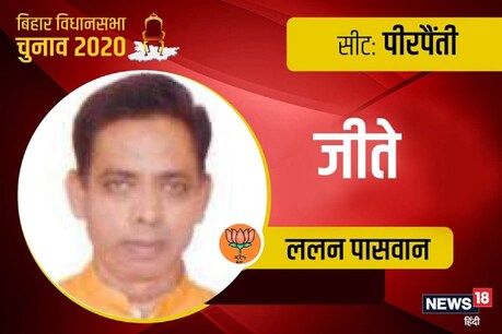 Bihar Election Result: पीरपैंती विधानसभा सीट पर बीजेपी के ललन पासवान की जीत.